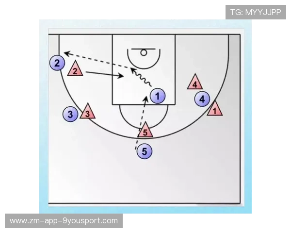 球队战略全解析：从战术布置到执行细节，球队战术怎么设置